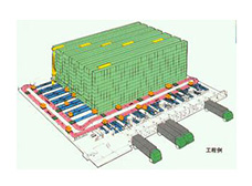 塑料托盤、塑料周轉箱在自動立體倉庫的應用