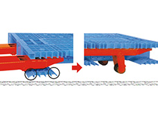 托盤與田字型托盤的使用示意圖