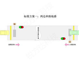 单车道 单通道红绿灯智能引导控制系统如何选择地感